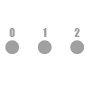 Unique Marker IDs
